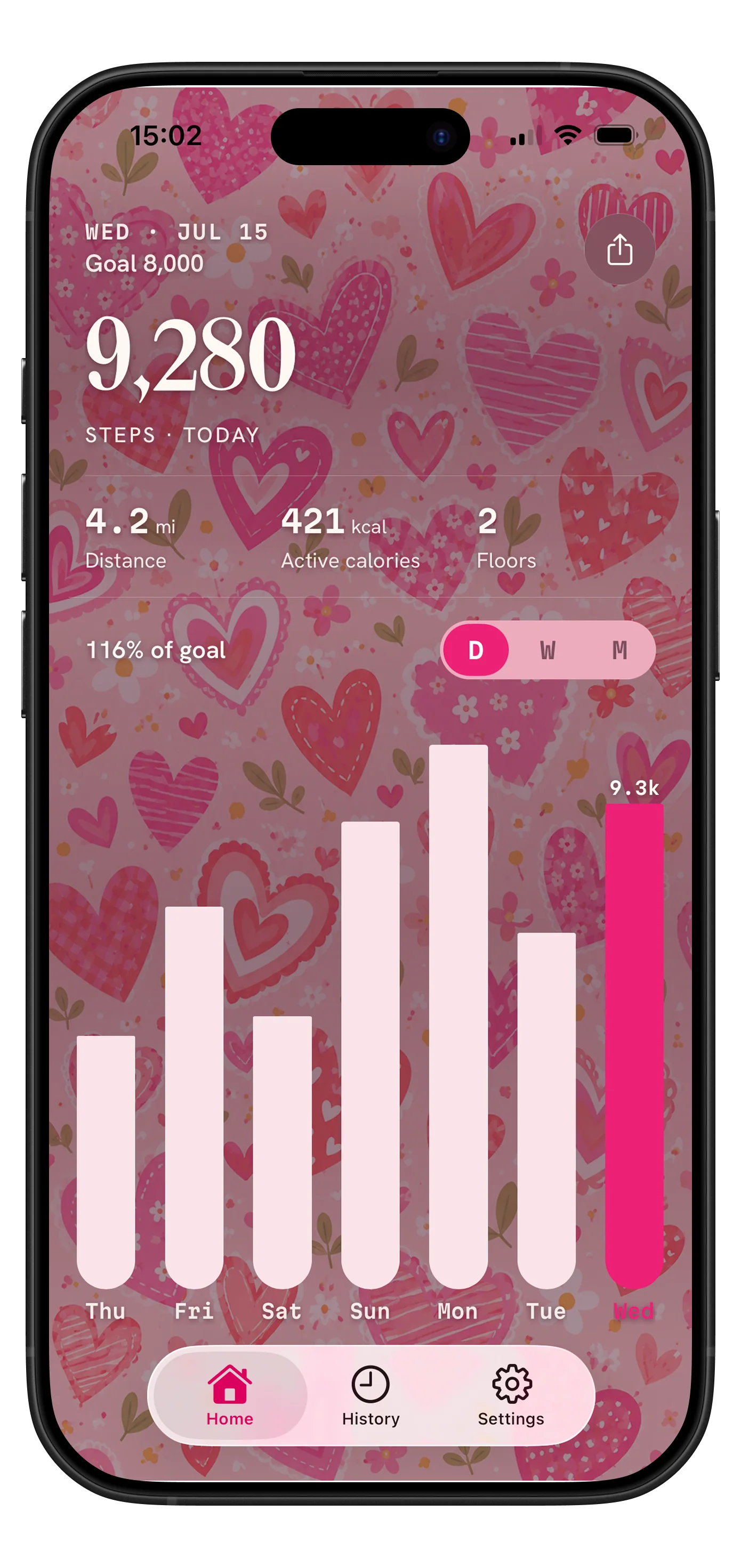 Fawnly Heart Bloom illustrated pink theme