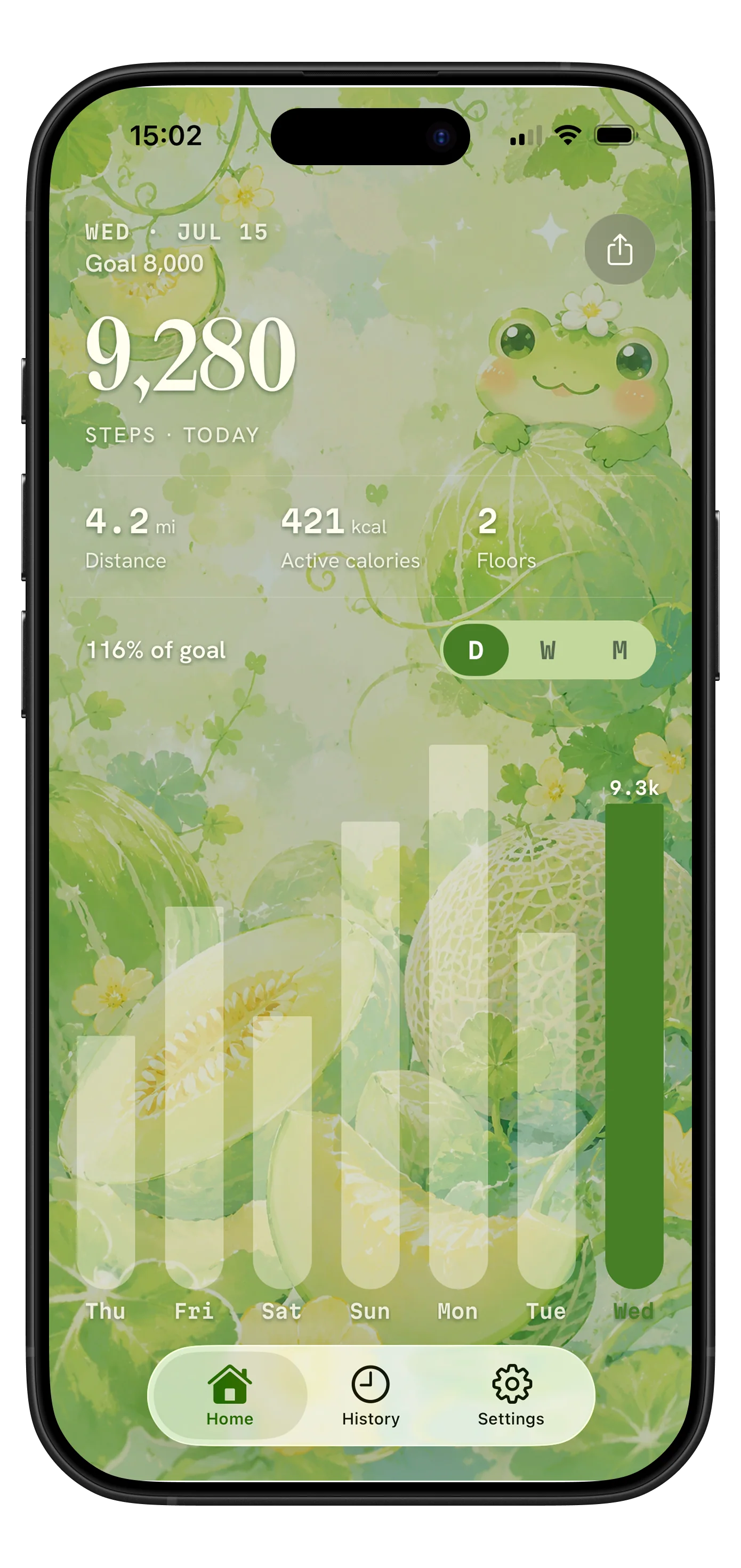 Fawnly Honeydew Meadow illustrated theme with a frog and melons