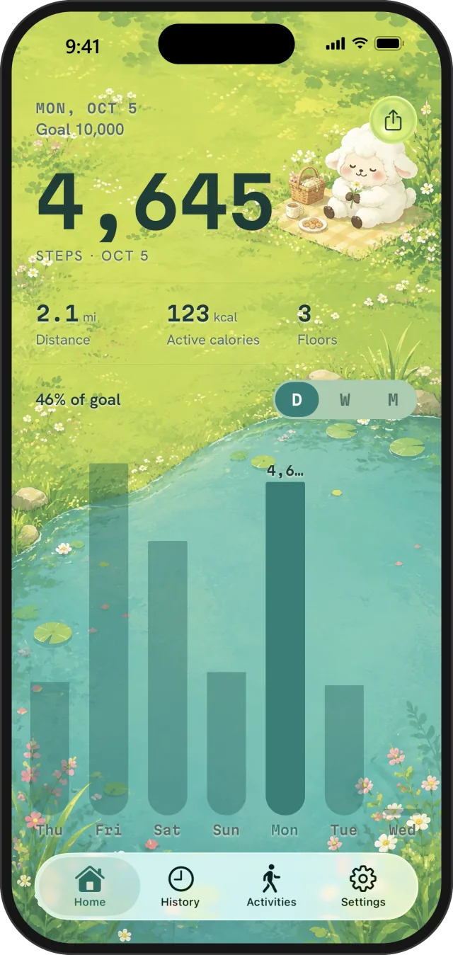 Fawnly Home in the Sheep Meadow illustrated theme showing 4,645 steps, distance, active calories, floors, 46% of a 10,000-step goal, and a weekly chart